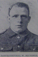 WILLIAM BLUNDELL