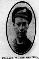 William GRATTON