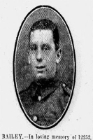 Frederick BAILEY