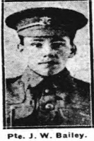 JOHN WILLIAM BAILEY